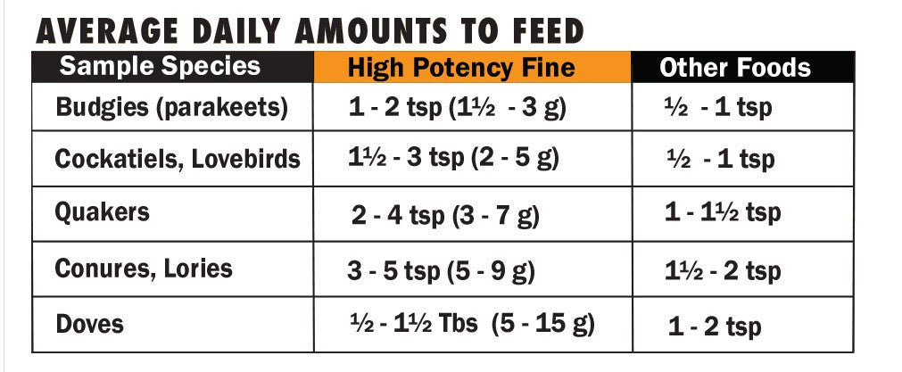 1 lb Harrisons High Potency Pepper Fine